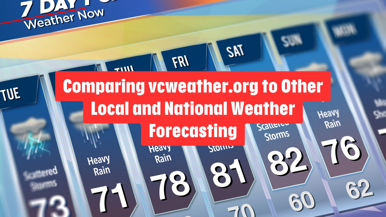 Comparing vcweather.org to Other Local and National Weather Forecasting